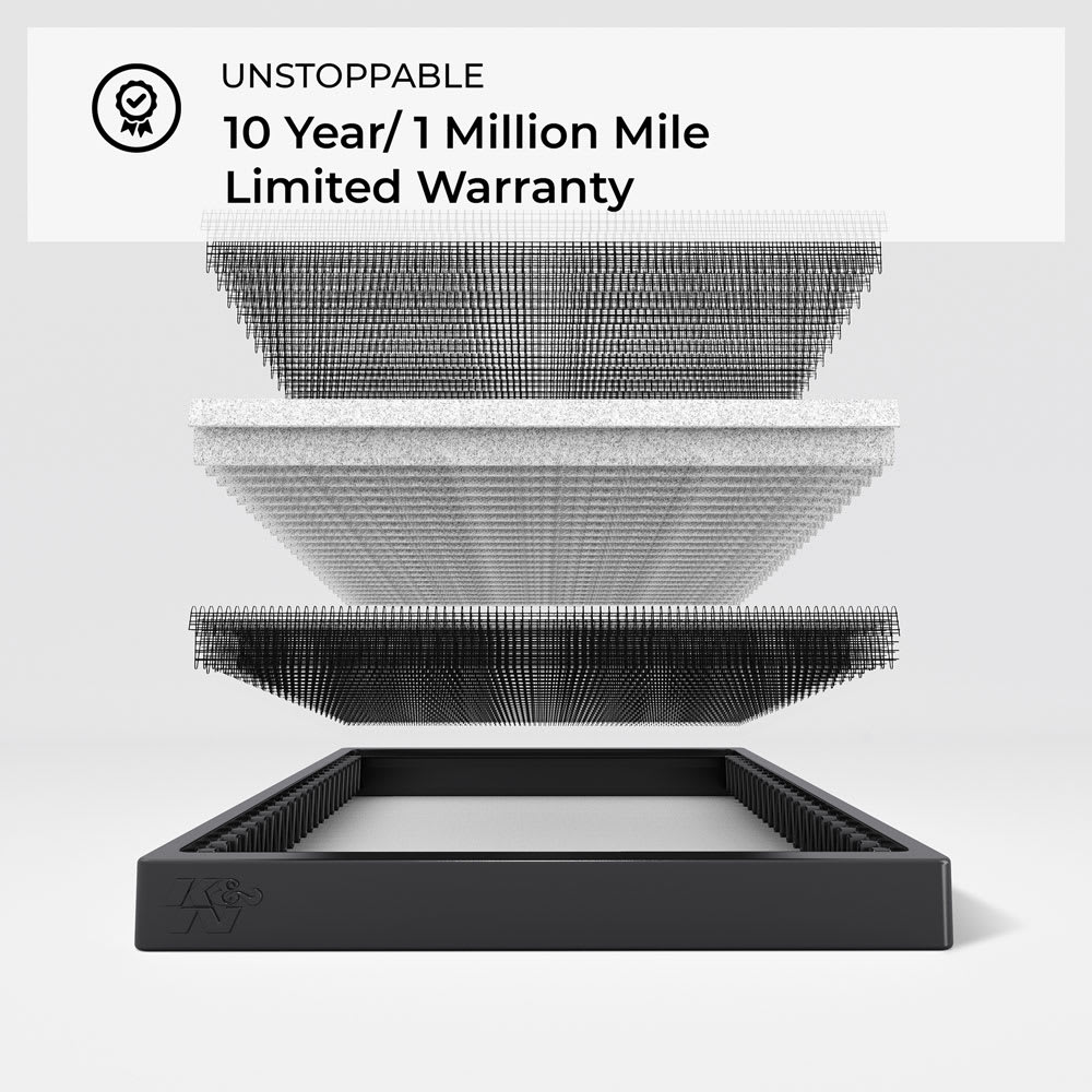 2019 Ford F150 3.3L V6 Gas Cabin Air Filter