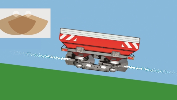 RotaFlow Spreading System