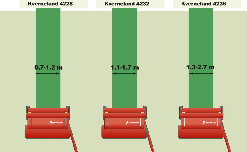 Mower Conditioners - Kverneland 4300 LT LR CT CR, BX Swath Belt speed up collection of crop