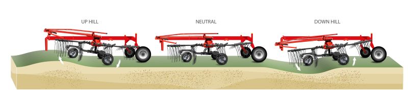 Double Rotor Rakes - VICON ANDEX 804-844-904 HYDRO-904 PRO, high performance also under though conditions cause by a strong carrier frame