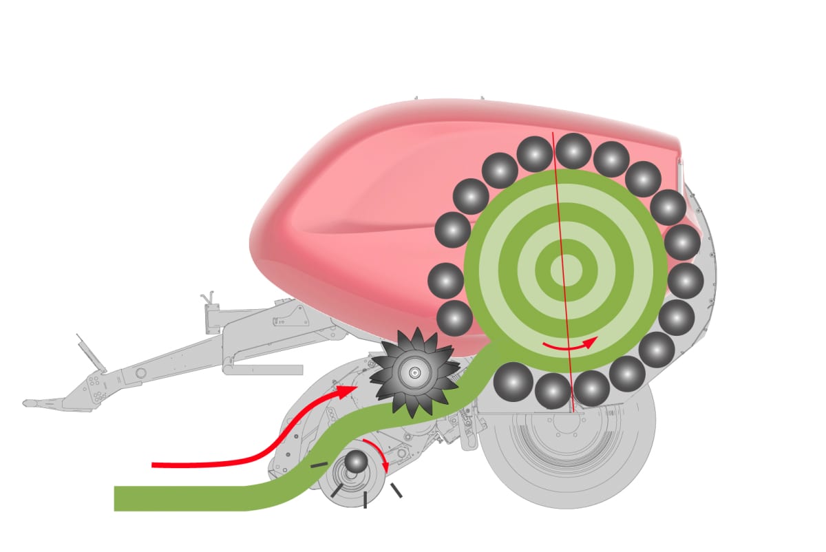 Vicon FixBale 500 ronde balenpers