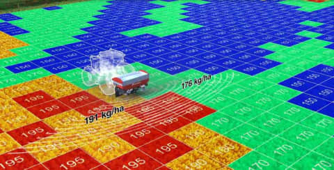 Het voordeel van Vicon MULTIRATE