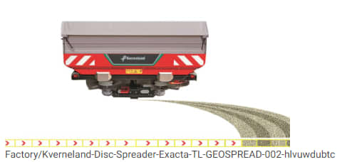 Sistema GEOSPREAD