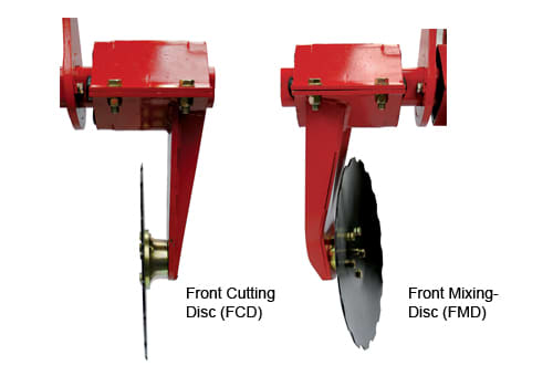 CTC - Sistem frontal cu discuri