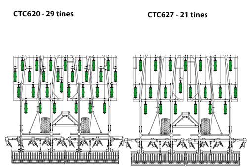 CTC - Frame 