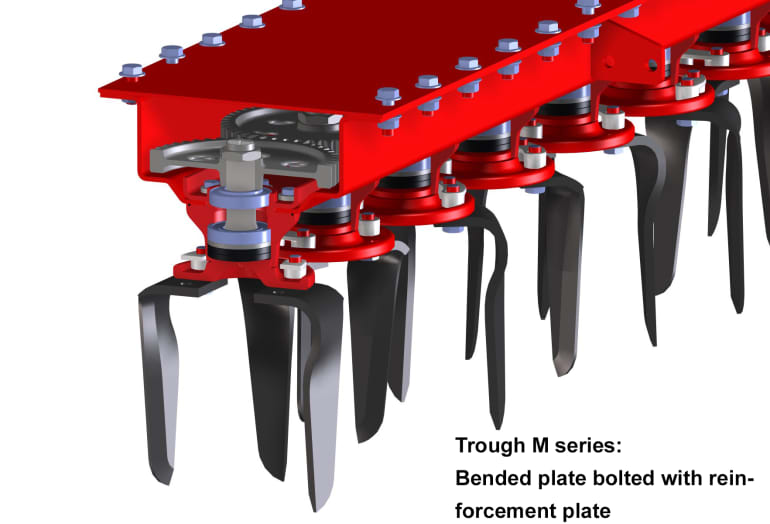 Heavy-duty trough design