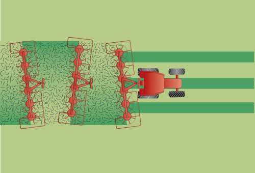 Oscillation Dampers