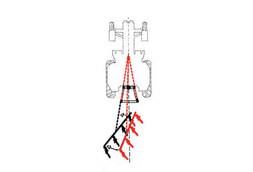 Sistema Vari-Width® (Variomat)