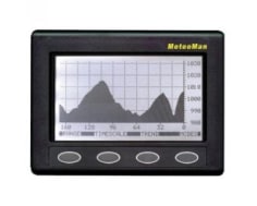 Nasa MeteoMan Weather Station with NMEA MHU Wind Data Sensor