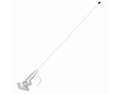 BUDGET GRP-M + PASS TROUGH