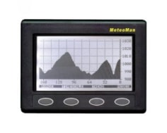 Nasa Clipper MeteoMan Weather Station Display