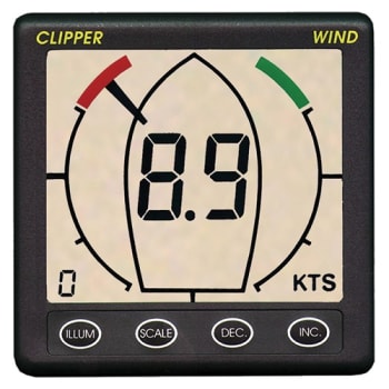 Clipper Wind Display Only (Master) (CLIP-WINDDS)