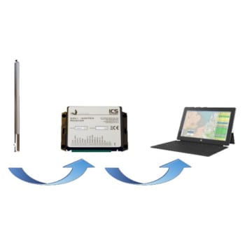 NAV6 eNAVTEX System V3