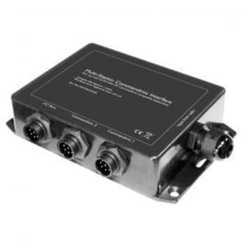 Dual CommandMic Interface ICHM-195CMI