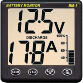 Marine BM-1 Clipper Battery Monitor (24V)