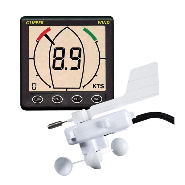 Clipper Tactical Wind System (CLIP-TWIND)