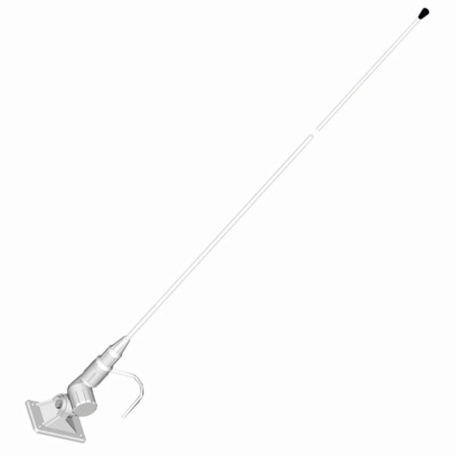 BUDGET GRP-M + PASS TROUGH