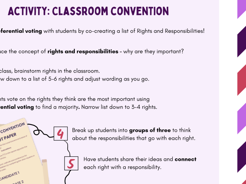 Vote 4 Me - Classroom convention 