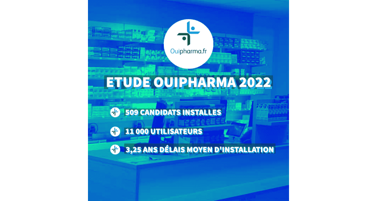 Etude Ouipharma 2022 - Les installations