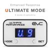 EVC804L-NP300-B