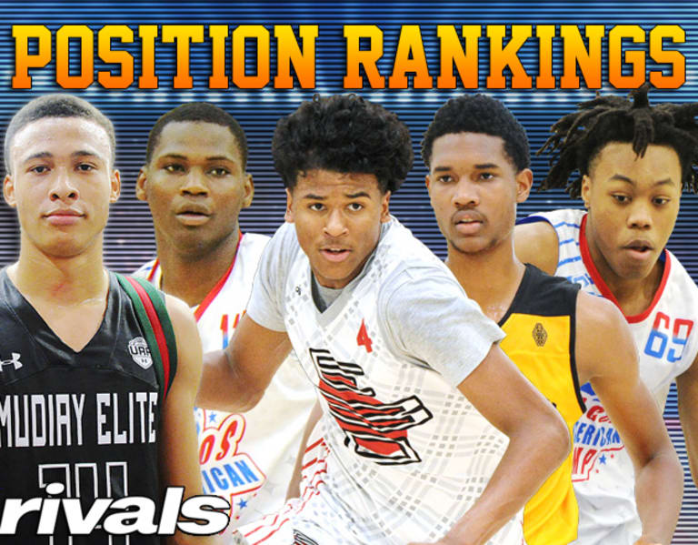 Basketball Recruiting Rivals Rankings Week New 2020 class position