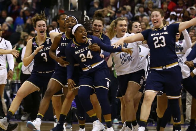 Notre Dame Wbb Roster 2024 www.tasteactually