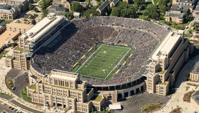 Notre Dame Stadium