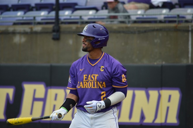 ECU is Lubbock Bound for NCAA Super Regional with Texas Tech