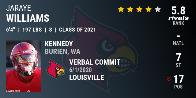 Jaraye Williams 2021 Safety Rivals Com
