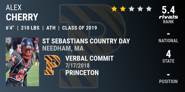 Alex Cherry 2019 Athlete Rivals Com