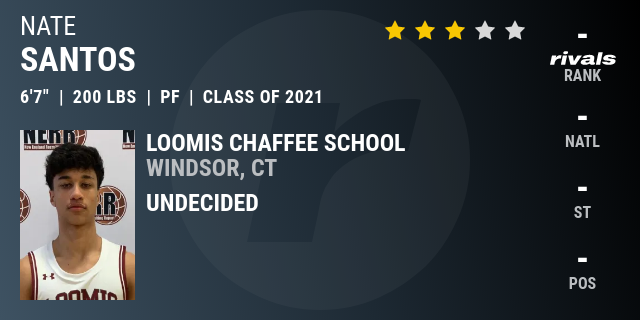 Nate Santos 2021 Power Forward Rivals Com
