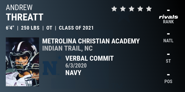 Andrew Threatt 2021 Offensive Tackle Rivals Com
