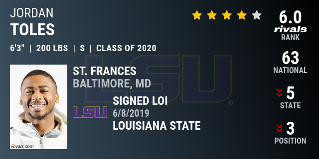 Jordan Toles 2020 Safety Rivals Com