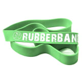 Using Rubberbanditz Resistance Bands For Arm Workouts