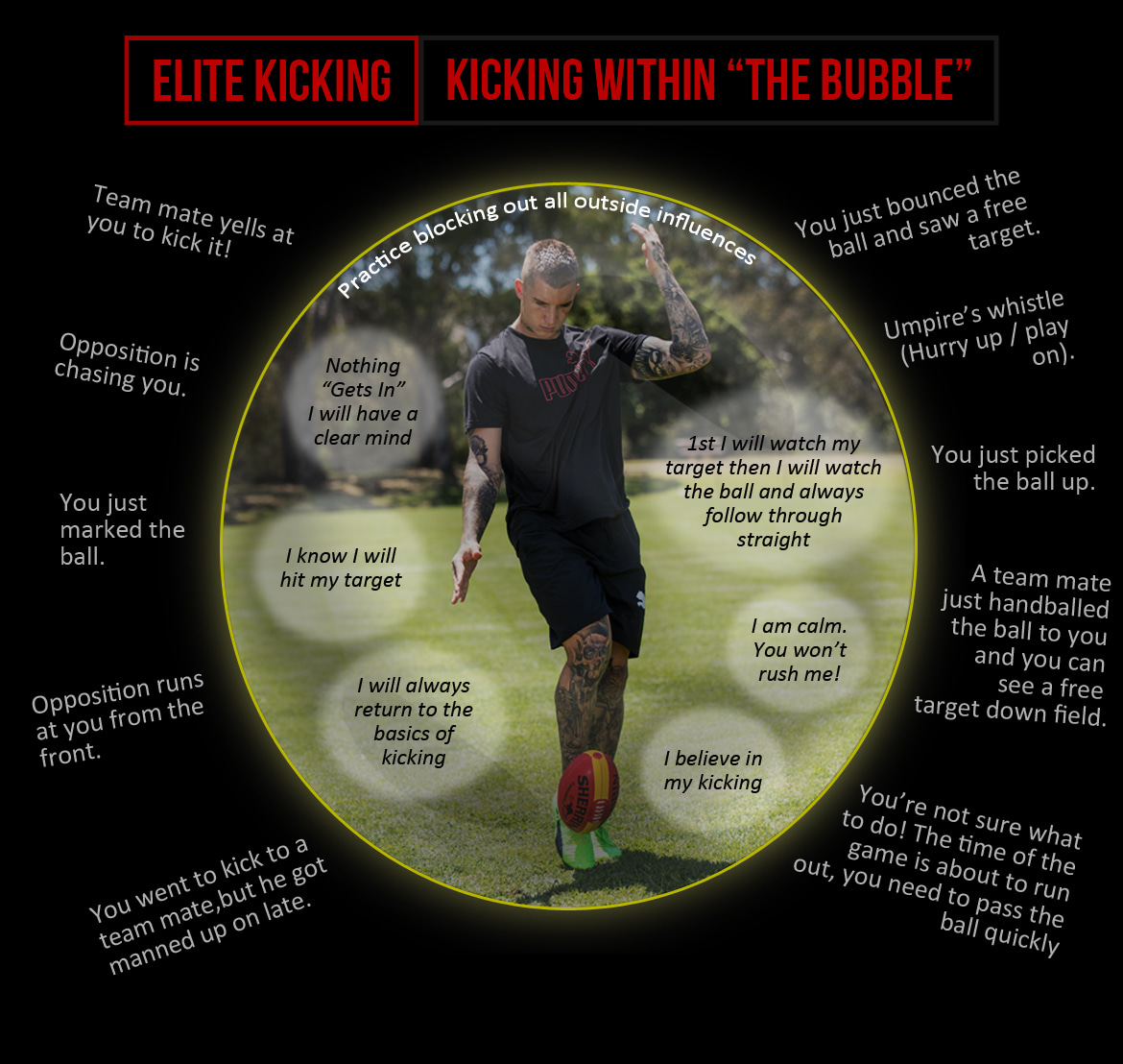 Elite Kicking in Bubble