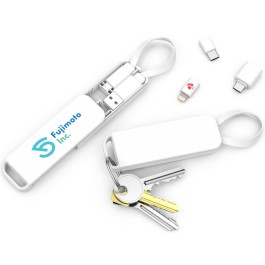 Cablekit