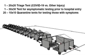 Covid-19 Tent Response Emergency TentRentals