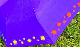 Lav mønstre på din paraply – PS Extra