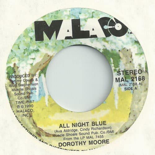 All Night Blue