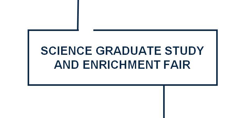Science Graduate Study and Enrichment Fair