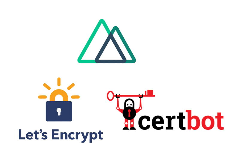 Secure your nuxt app on the web with Let's Encrypt and Certbot