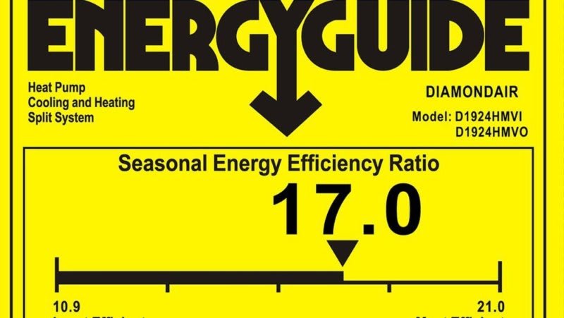 14 SEER vs 16 SEER: What you need to know - Wildgrid Home