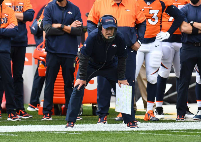 NFL players and coaches who are on the hot seat - NewsOpener Vic Fangio, HC, Broncos