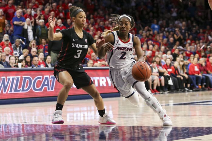 10 Men's and 10 Women's player of the year candidates - Aari McDonald, Arizona, Senior